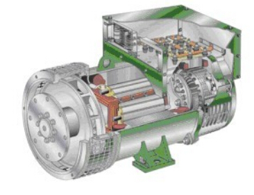 曾都发电机内部结构图